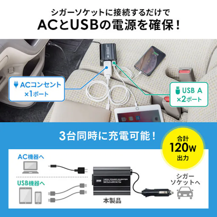 サンワサプライ インバーター DC12V→AC100V/120W EA812JA-54 4550061674369【別送品】