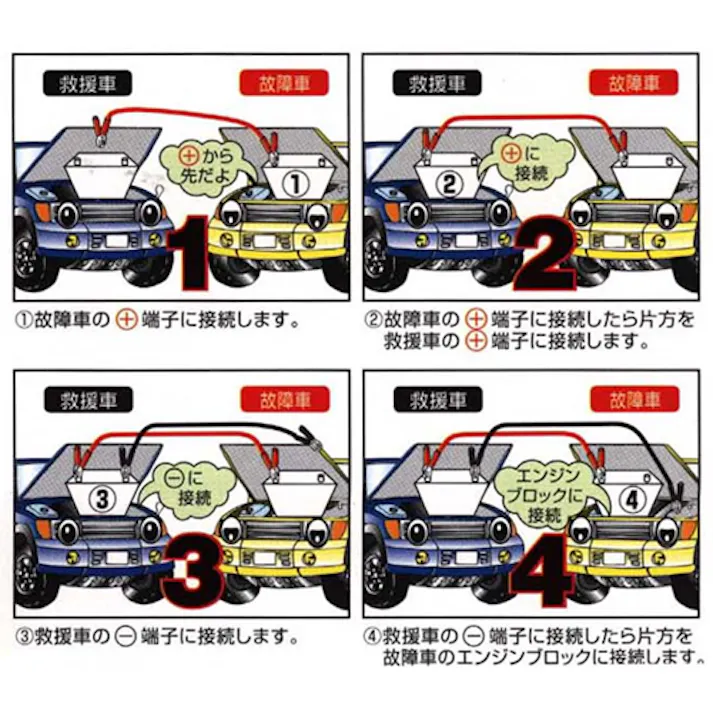 大自工業(Meltec) ブースターケーブル 100A EA812JX-100A 4550061870440【別送品】