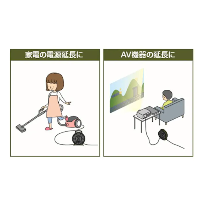 ハタヤリミテッド(HATAYA) コードリール AC125V/15A/5m EA815CD-21 4550061939543【別送品】