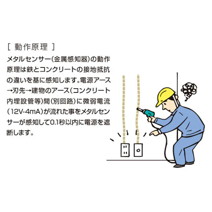 ハタヤリミテッド(HATAYA) コードリール(感度調整/漏電遮断) AC125V/30m EA815MS-33 4550061940198【別送品】