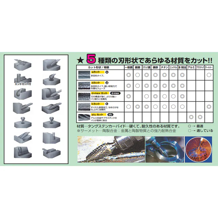 超硬カッター 6x19x50mm/6mm軸 EA819JA-6 4518340082632【別送品】
