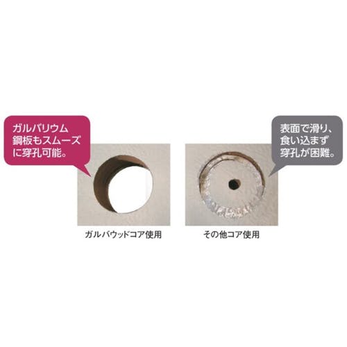 ミヤナガ コアドリル(SDSシャンク)[ガルバリウム鋼板用] 210mm EA820DB