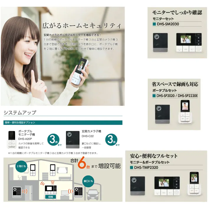 朝日電器(ELPA) ワイヤレステレビドアホン EA864BB-16A 4550061101049【別送品】