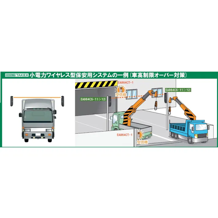 竹中エンジニアリング(TAKEX) 高さ制限検知センサー(送信機/1組) DC12V EA864CS-11 4550061503324【別送品】