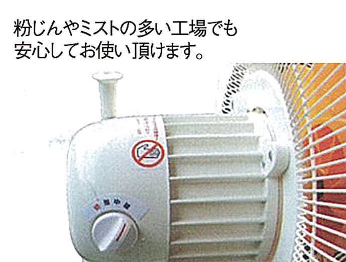 工場扇　スイファン スイデン（Suiden） 工場扇 スイファン FSシリーズ SF-50FS-1VP（直送