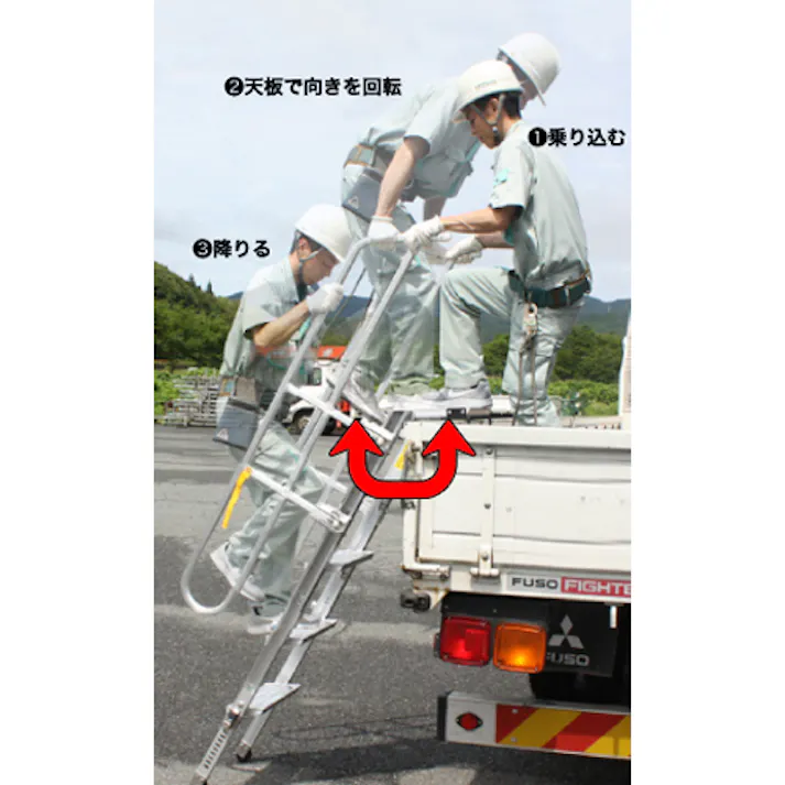 トラック昇降はしご 1.02-1.44m EA902XC-15 4550061061596【別送品】