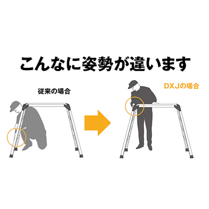 ピカコーポレイション(PiCa) 足場台(アルミ製) 0.87-1.18m/300mm EA905P-3A 4550061445945【別送品】