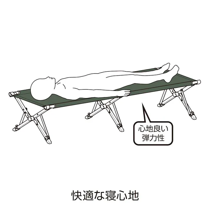 キャプテンスタッグ 1850x635x 435mm ベッド(ポータブル/OD色) 野営・キャンプ用品 4550061086162 EA913YG-17(CDC)【別送品】