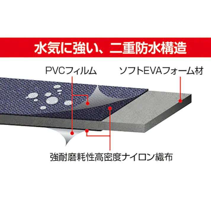 TJMデザイン(TaJIma) 着脱式ハンマーホルダー 210x90x100mm EA925TE-12 4550061930687【別送品】