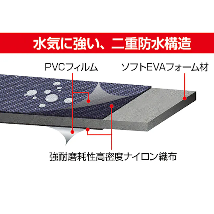 TJMデザイン(TaJIma) 着脱式工具差し 355x90x95mm EA925TE-15 4550061930717【別送品】