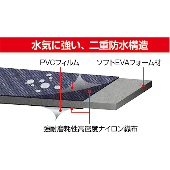 TJMデザイン(TaJIma) 着脱式工具差し 340x65x80mm EA925TE-16 4550061930724【別送品】