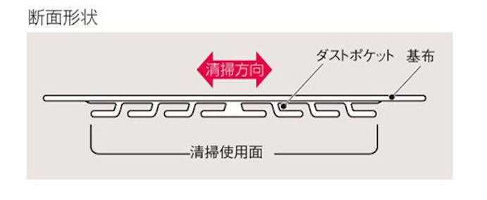 テラモト  490mm ライトダスター(300枚) 床用道具 4518340608429 EA928AB-45(CDC)【別送品】