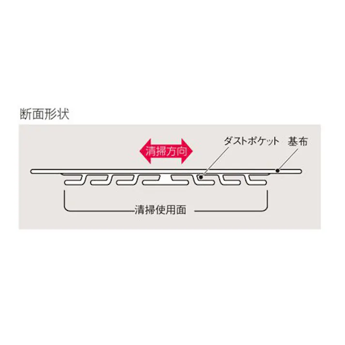 テラモト 490mm ライトダスター(300枚) 床用道具 4518340608429 EA928AB-45(CDC)【別送品】