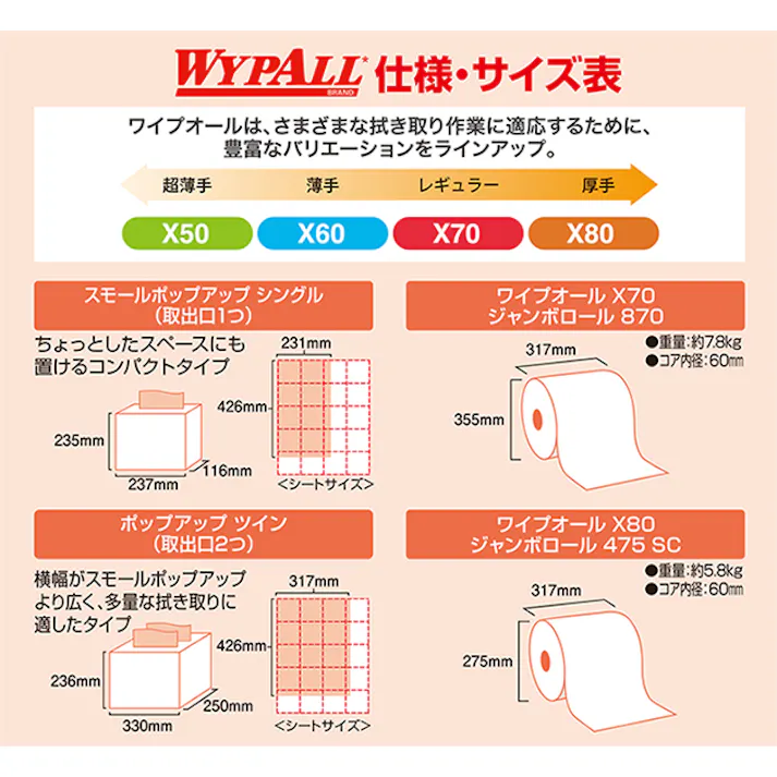 日本製紙クレシア(CRECiA) 工業用ワイパー(16パック) 200x225mm EA929AW-12BA 4550061626726【別送品】