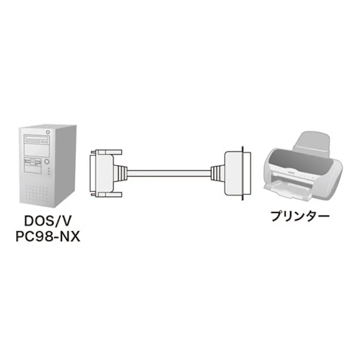 サンワサプライ プリンターケーブル 1.0m EA940PS-1 4550061707586【別送品】