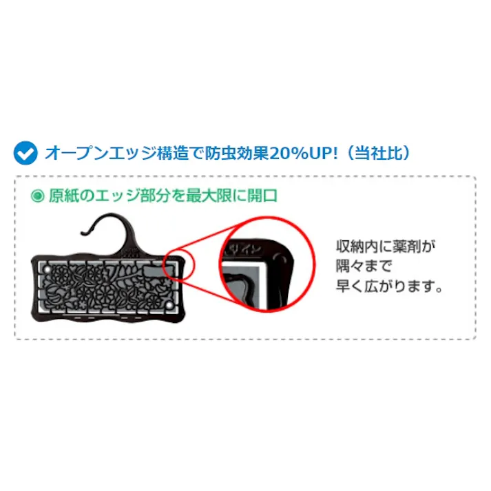 ESCO 衣類用防虫剤(クローゼット用/3個) 洗面・バス・トイレ用備品・消耗品・エチケット商品 4550061668191 EA941E-32(CDC)【別送品】