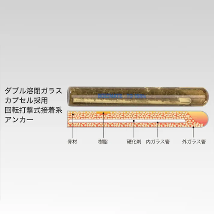 ユニクロ寸切ボルト・ナット付ケミカルアンカー M10x140mm EA947AL-202 4550061526958【別送品】