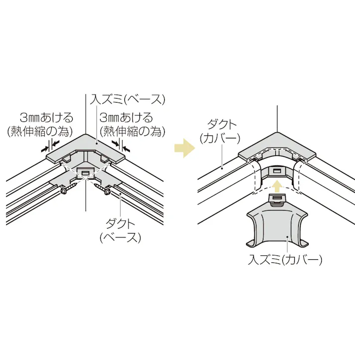 未来工業 モールダクト(耐候性/黒) 40x30mmx2.0m EA947HM-47 4548745033465【別送品】