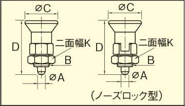 イマオコーポレーション インデックスプランジャー M12x6mm [ノーズ