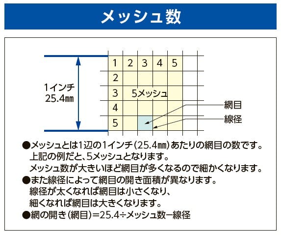 専用✧おまとめ4点 サイズ140 縮小専用。」画像をまとめて縮小 | FreesoftConcierge