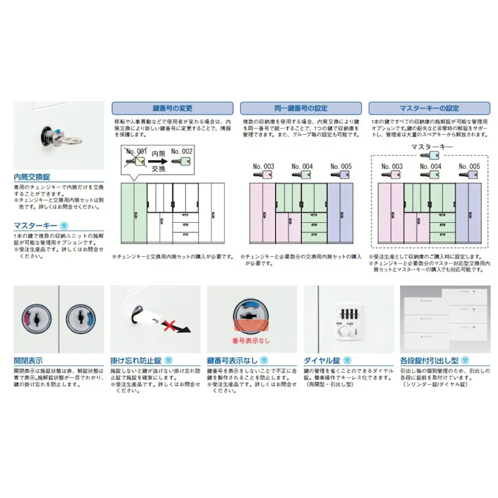 ダイシン工業 収納庫(両開き) 900x450x690mm EA954DJ-2 4548745658156【別送品】