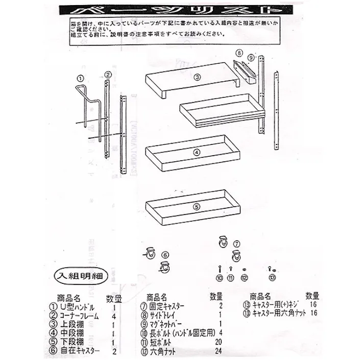 SIGNET(シグネット) 720x410x853mm/ 3段 ツールワゴン 車輌整備用ツールワゴン 4518340572744 EA956AD(CDC)【別送品】