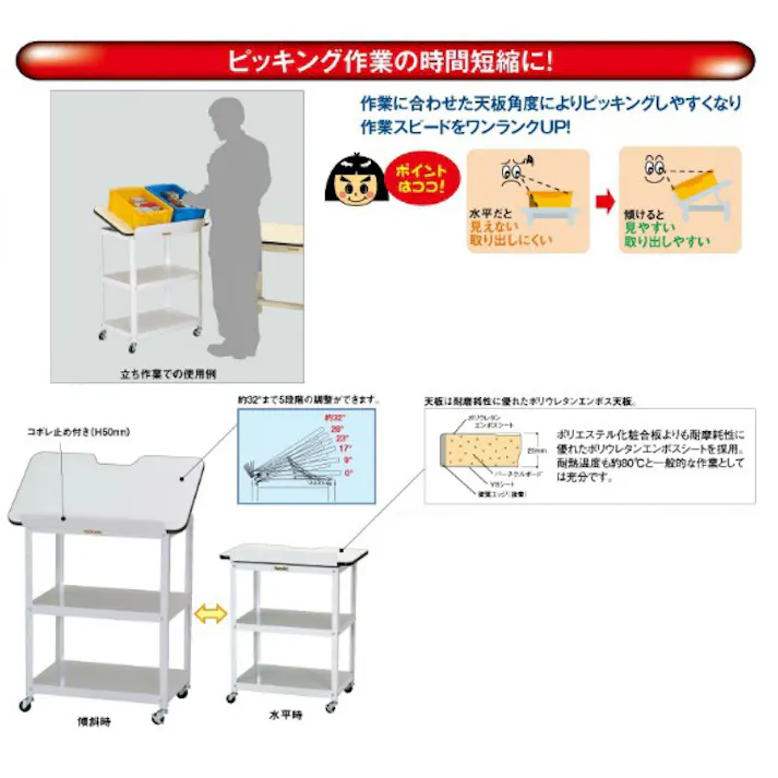 山金工業 600x400x851mm 作業台(傾斜天板付) 昇降式作業台 4548745908923 EA956KC-2(CDC)【別送品】