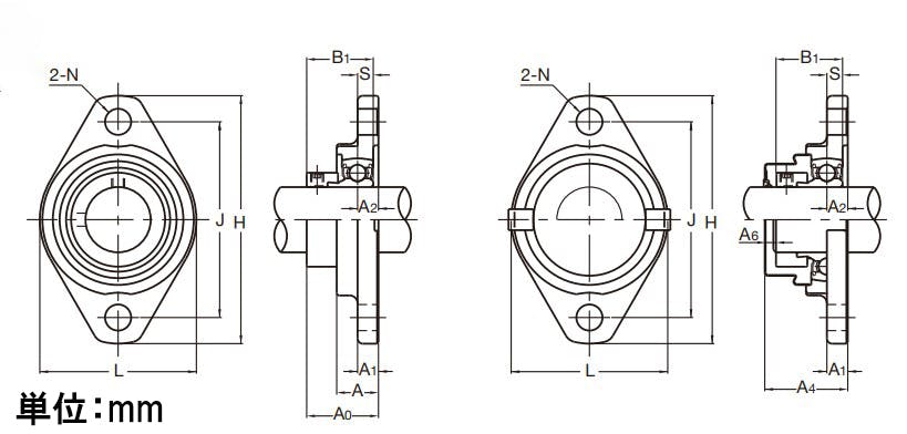 MUSFL006/ 30mm ひしフランジ形ユニット EA966NF-6 エスコ ESCO ASAHI⁄旭精工 MUSFL006 ステンレスシルバー エコ