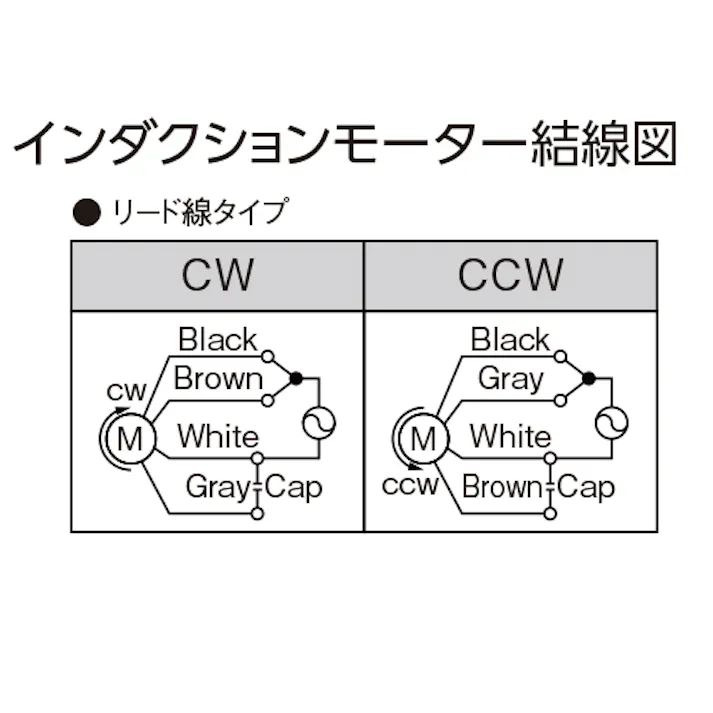 SPG 三相200V・90W インダクションモーター(リード線タイプ) モーター 4550061999455 EA968CE-90(CDC)【別送品】