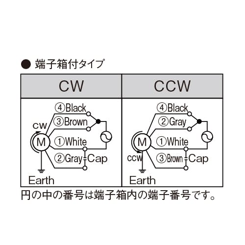 SPG 三相200V・40W インダクションモーター(端子箱付タイプ