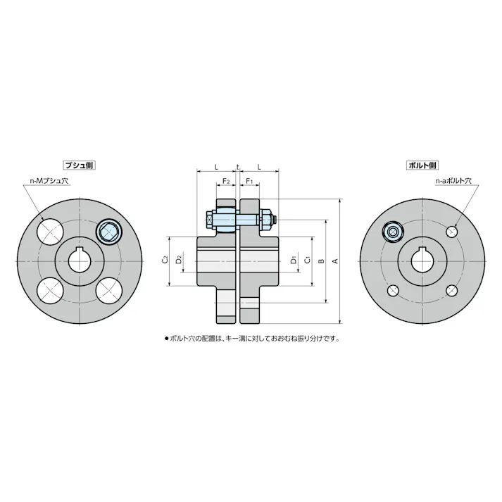 鍋屋バイテック(NBK) φ140mm フランジ形たわみ軸継手 軸用部品 4518340964105 EA969GA-5(CDC)【別送品】