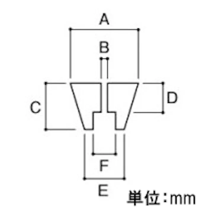 底脚ゴム(4個) φ10x3.2mm EA979DA-81 4550061102565【別送品】