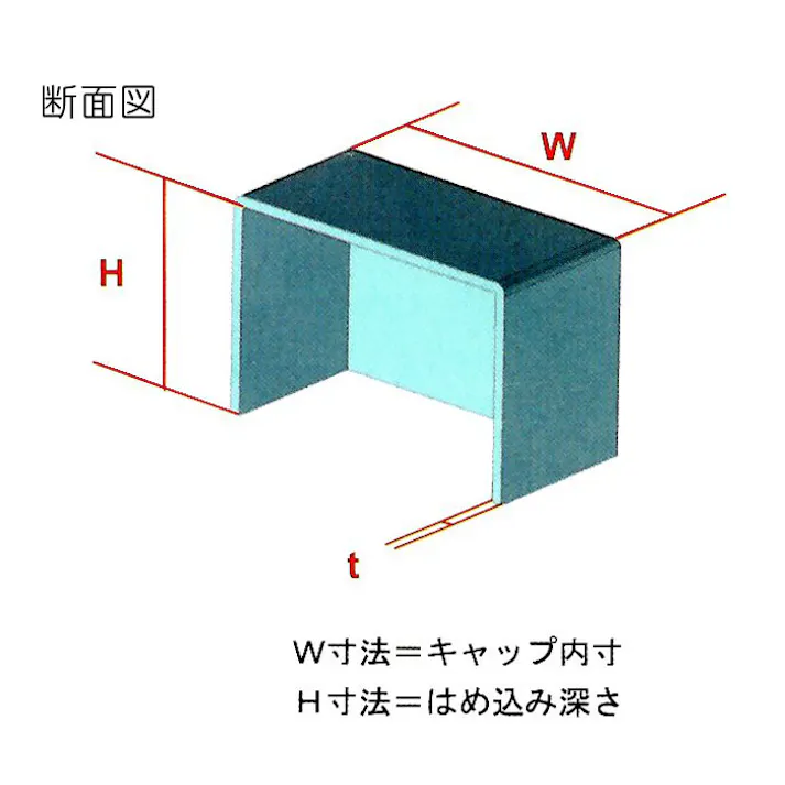 ESCO 125x70mm 角型保護キャップ(イエロー/2個) アングル・角材・フラットバー 4548745784336 EA983FN-125Y(CDC)【別送品】