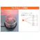日恵製作所 LED回転灯(赤) DC12~24V EA983FS-171 4550061786703【別送品】