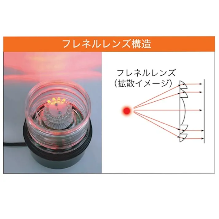 日恵製作所 LED回転灯(赤) DC12~24V EA983FS-171 4550061786703【別送品】
