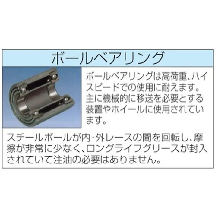 ESCO 160mm キャスター(自在金具/静音快適型) 運搬車用キャスター(Blickle) 4550061534977 EA986KA-93(CDC)【別送品】