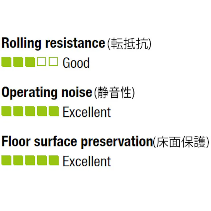 車輪(空気入・PPリム) 300x100mm EA986MV-300 4518340706729【別送品】