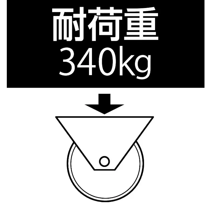 ESCO 75x40mm ローラー(パレットトラック用・ベアリング付) 運搬車用キャスター(Blickle) 4518340205918 EA986RM-75(CDC)【別送品】