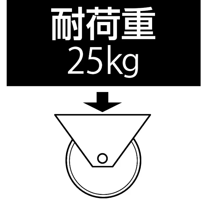 ガイドローラー(ポリウレタン製) 30x8mm/6mm EA986RW-1 4518340142060【別送品】