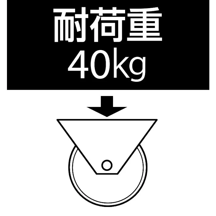 ガイドローラー(ポリウレタン製) 35x14mm/12mm EA986RW-4 4518340142138【別送品】