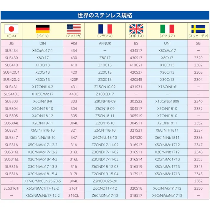 カネソウ 300角用フロアハッチ(充填用/把手式) 仮設足場部材 4550061992951 EA997LE-63(CDC)【別送品】