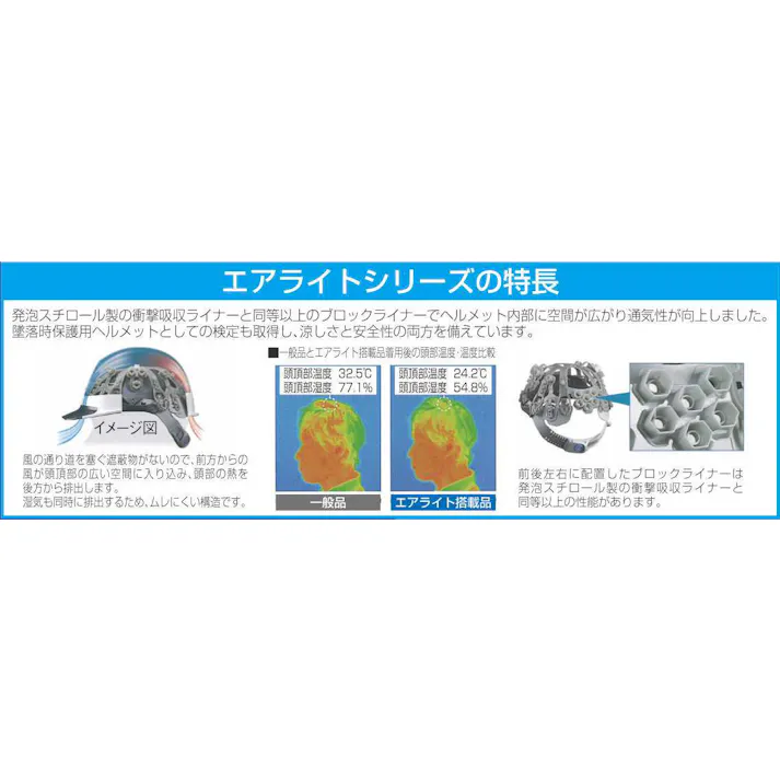 谷沢製作所(タニザワ) ヘルメット(エアライト/ライトブルー) EA998BB-74 4550061963371【別送品】