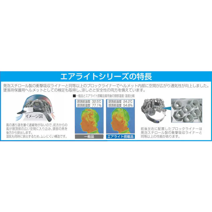 谷沢製作所(タニザワ) ヘルメット(エアライト/オレンジ) EA998BB-75 4550061963067【別送品】