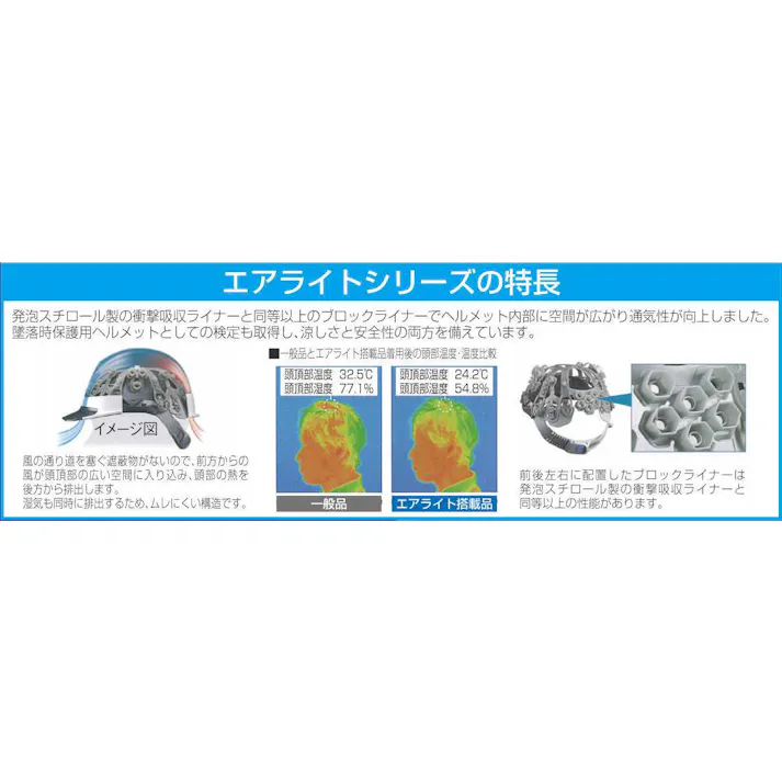 谷沢製作所(タニザワ) ヘルメット(エアライト/白) EA998BC-1 4548745724844【別送品】