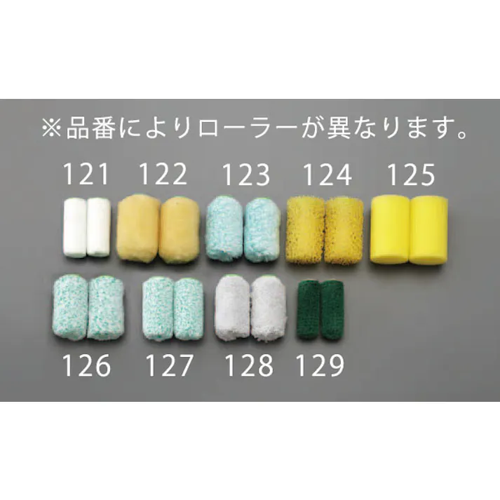 ローラー刷毛セット(ローラー2個) 50.8mm(12mm) EA109ND-128 4548745910933【別送品】
