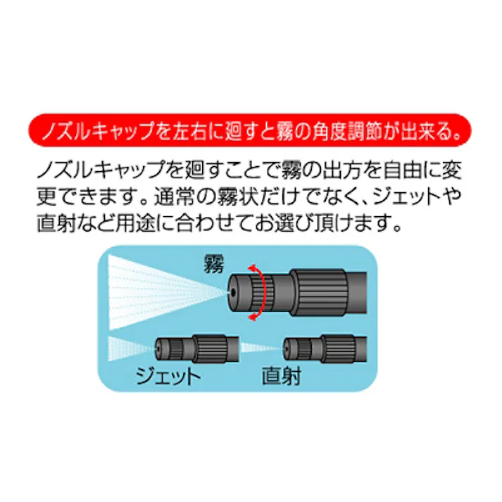 スプレーボトル(PET樹脂/ロングノズル) 1000ml EA115MH-104 4550061642771【別送品】
