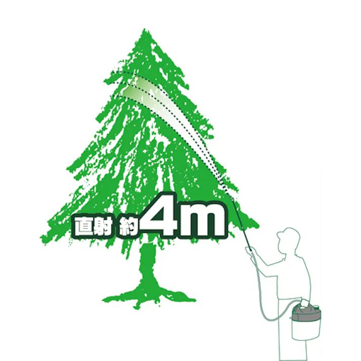 電動スプレー(電池式/静音) 単1x4本/3.0L EA115MH-35 4550061903636【別送品】