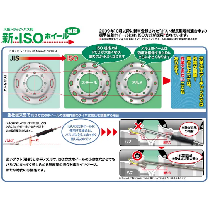 旭産業 タイヤゲージ&チャック(ISOホイール用) 120-1200kPa EA123CH-16 4550061509654【別送品】
