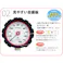 旭産業 タイヤゲージ&チャック(ISOホイール用) 120-1200kPa EA123CH-16 4550061509654【別送品】