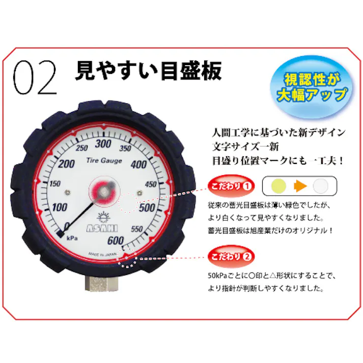 旭産業 タイヤゲージ&チャック(ISOホイール用) 120-1200kPa EA123CH-16 4550061509654【別送品】